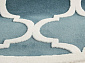 SARDES TRUVA 08427T BLUE / BLUE Круг